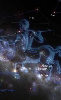 star chart 1